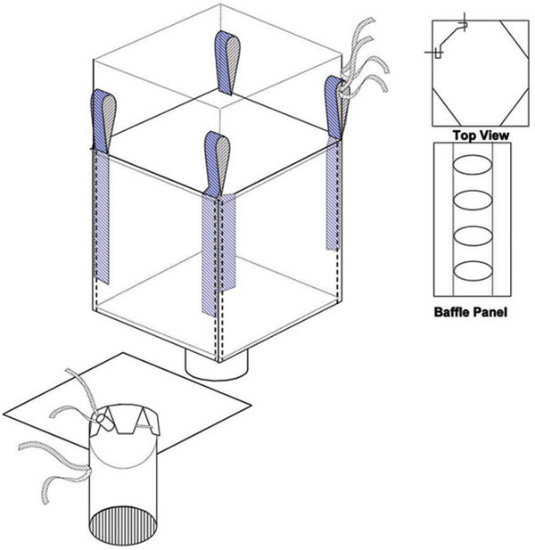 Duffle Top Spout Bottom Baffle Bag